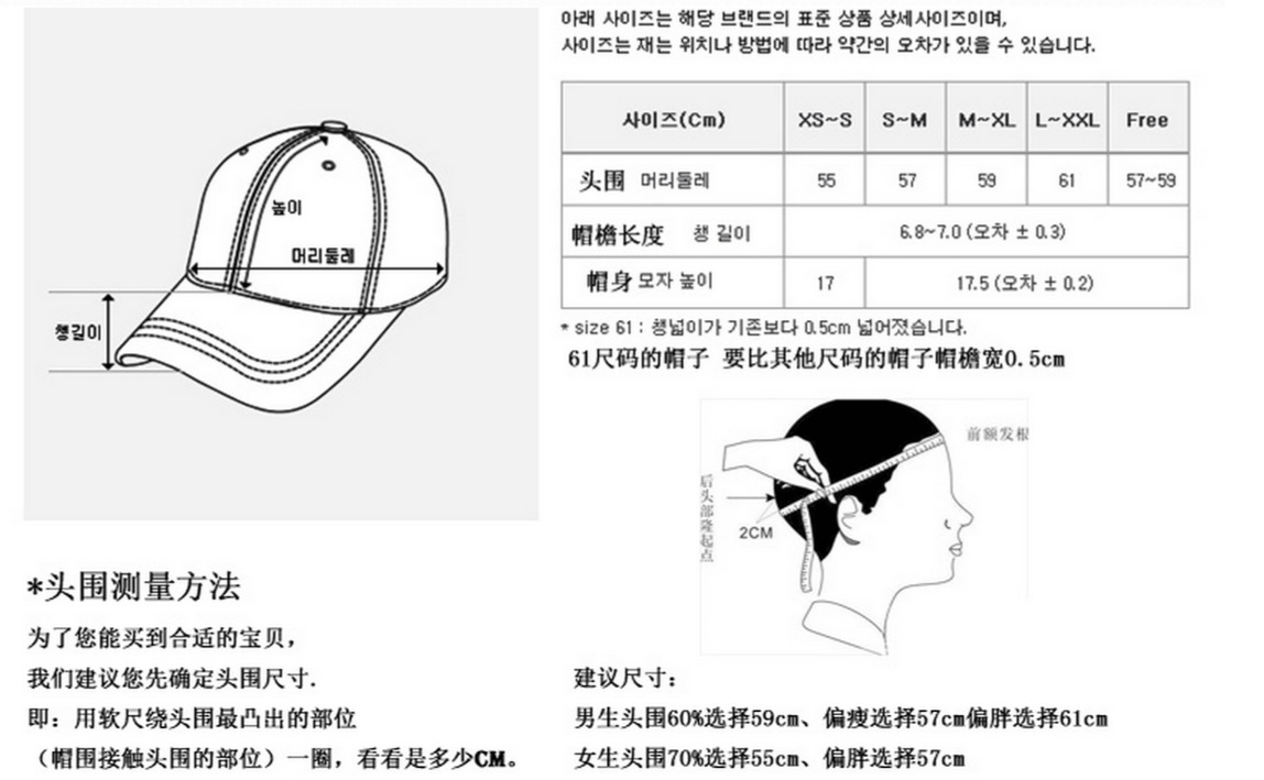 女士太阳帽裁剪尺寸图图片