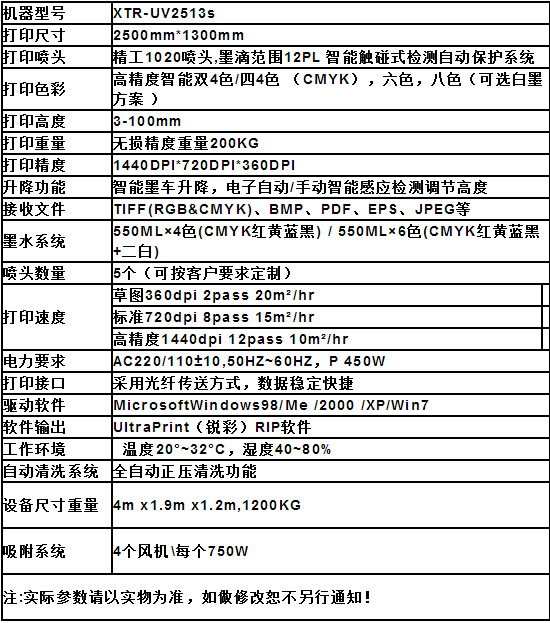 QQ截图20160105164804