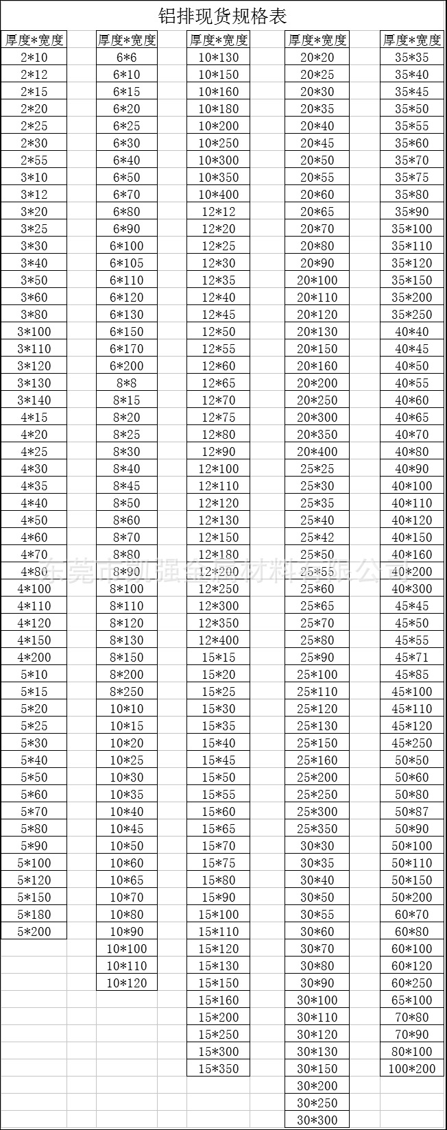 厂价直销6063铝合金板材铝排铝方块1045厚度10mm宽度45mm零切