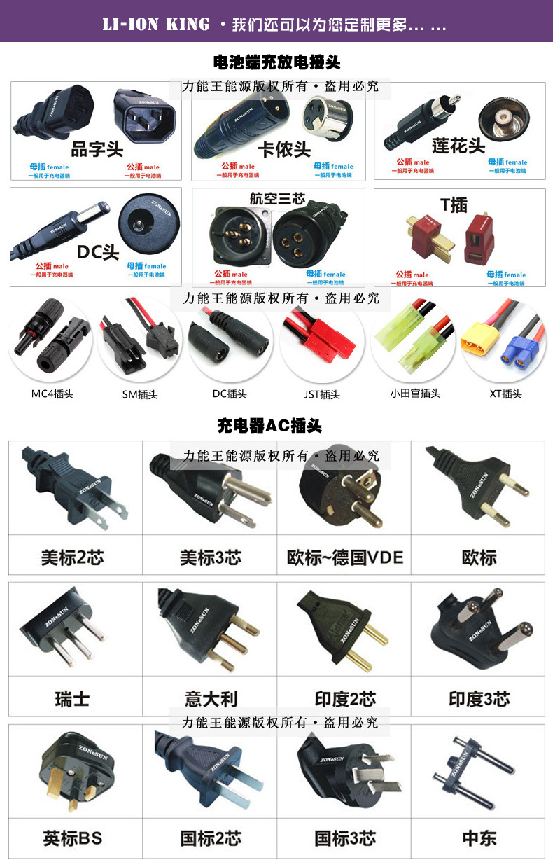定制插头