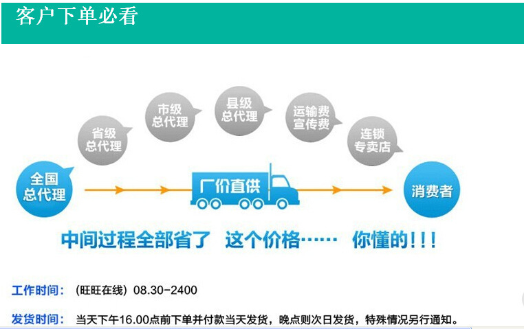 客户下单必看