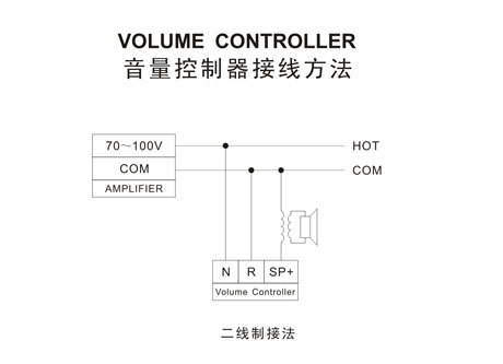 hivi惠威vc60c60w定压吸顶喇叭音量调节开关音响控制器调音