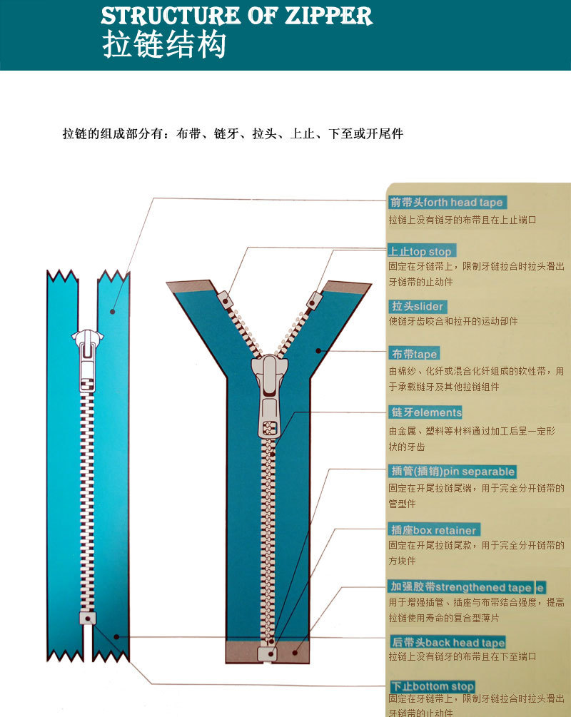 服装金属拉链定做镀金拉链定做金属拉链羽绒服拉链裤子拉链双拉链