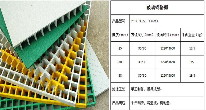 玻璃钢格栅 绿化树篦 排水地沟网格盖板 铺沙防滑板 十字网格板