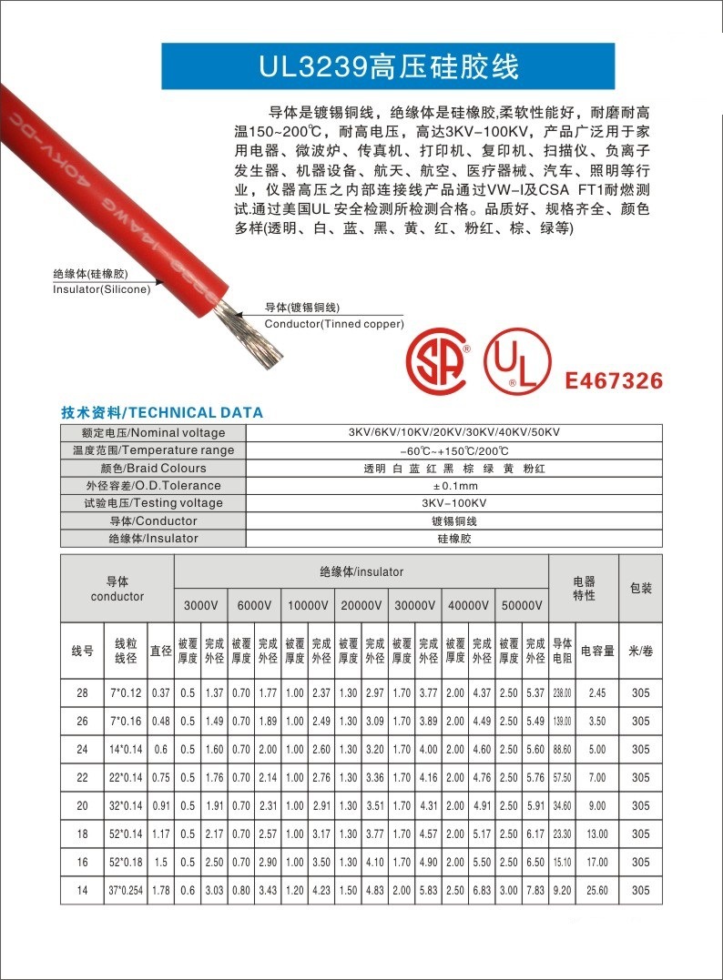 供应ul3239高压硅胶电缆 耐温200度 耐压150kv高压硅胶电缆
