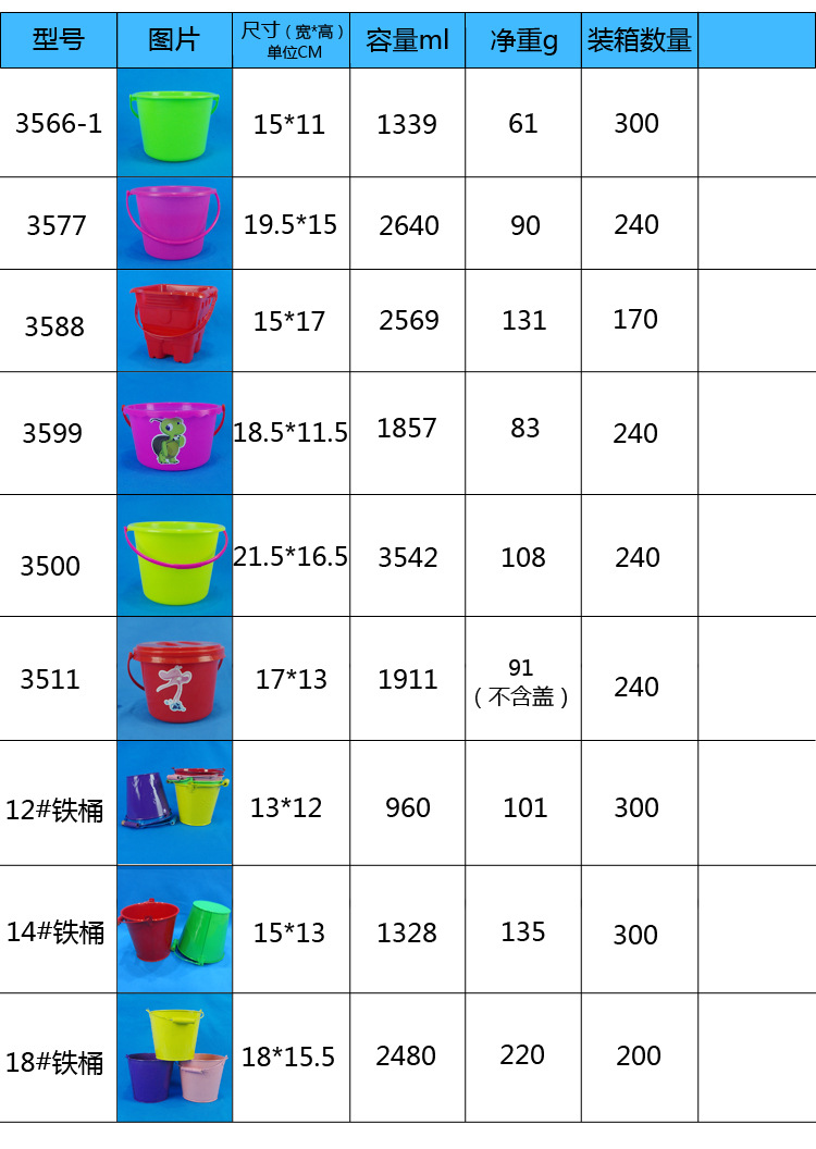 戏水塑料玩具小桶 儿童过家家沙滩钓鱼玩具 彩色圆形水桶批发