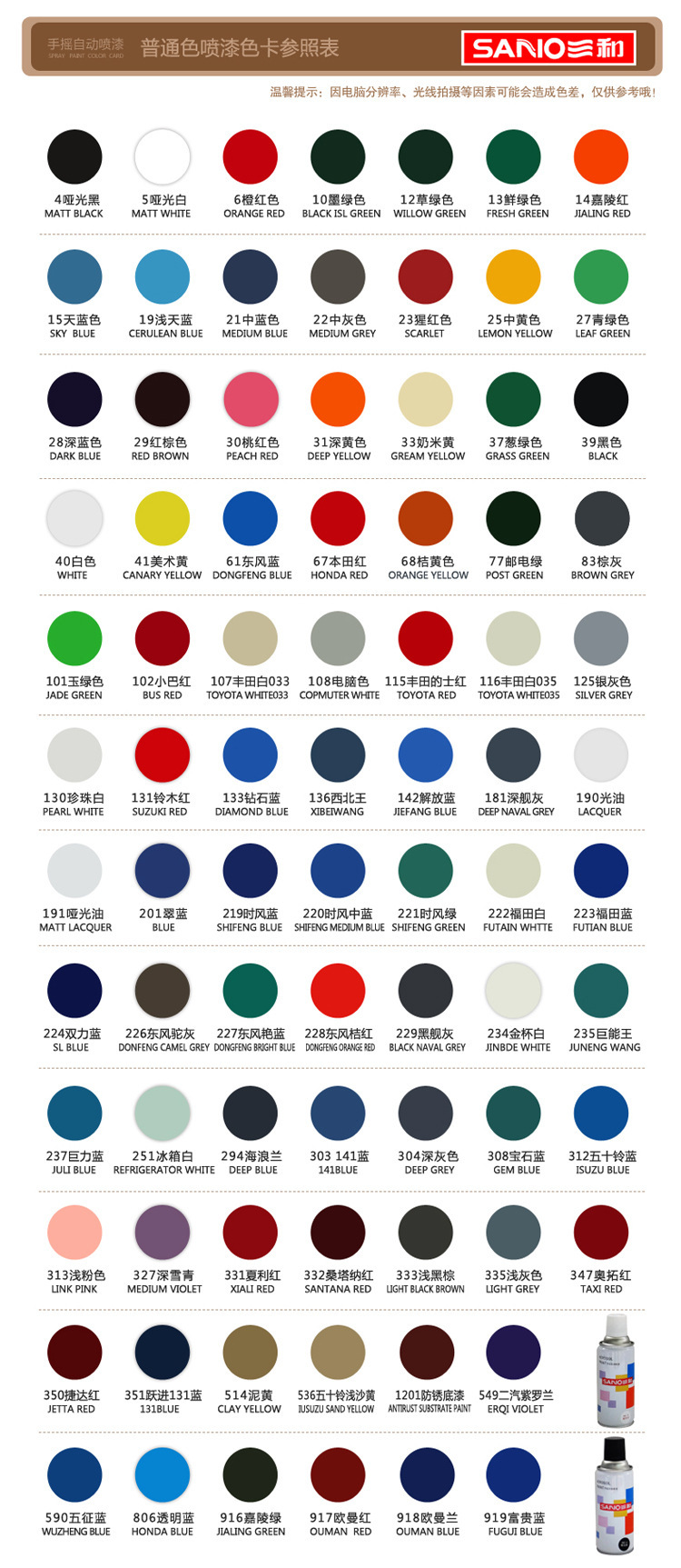 正品 三和 手摇 自喷漆 光油 机械 油漆235g 批发