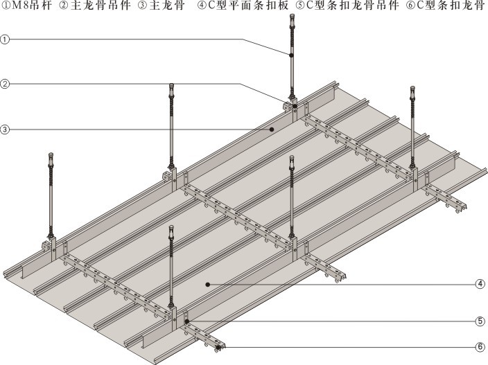 铝扣板600*600吊顶装饰幕墙铝单板 c型密闭式铝合金条扣天花板