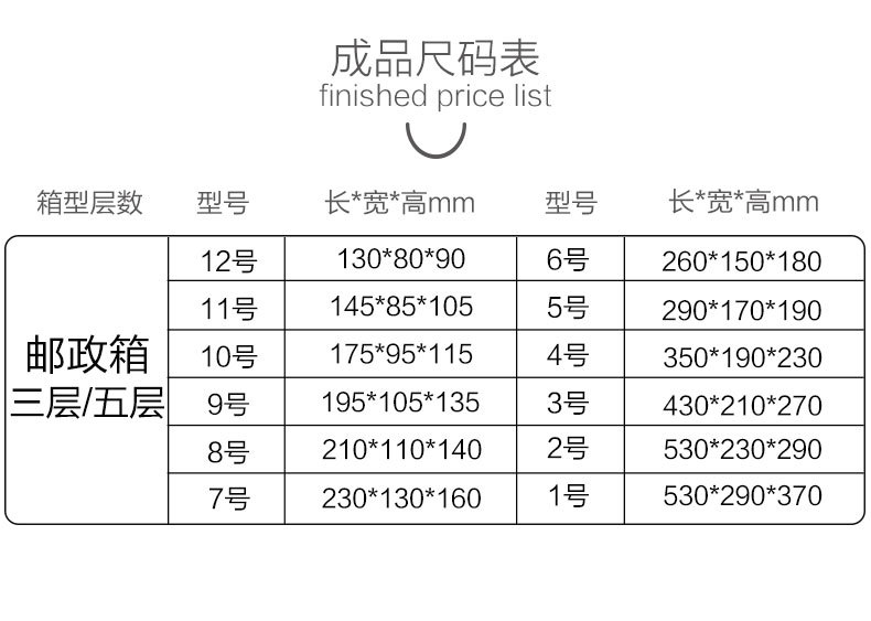 5层瓦楞纸箱3层瓦楞纸箱五层kk三层aa公明纸箱厂五层ab.