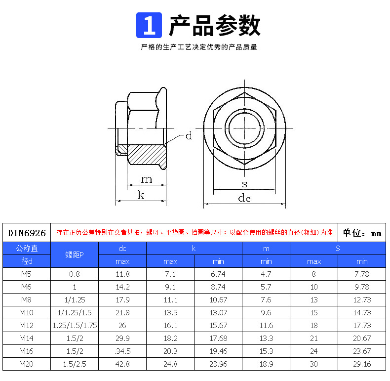 din6926 304不锈钢尼龙法兰防松