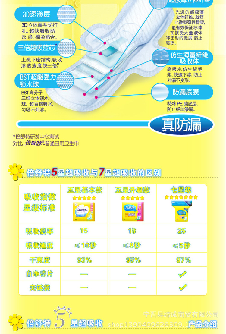 倍舒特丝薄卫生巾290mm防漏超吸收姨妈巾绵柔亲肤10片装