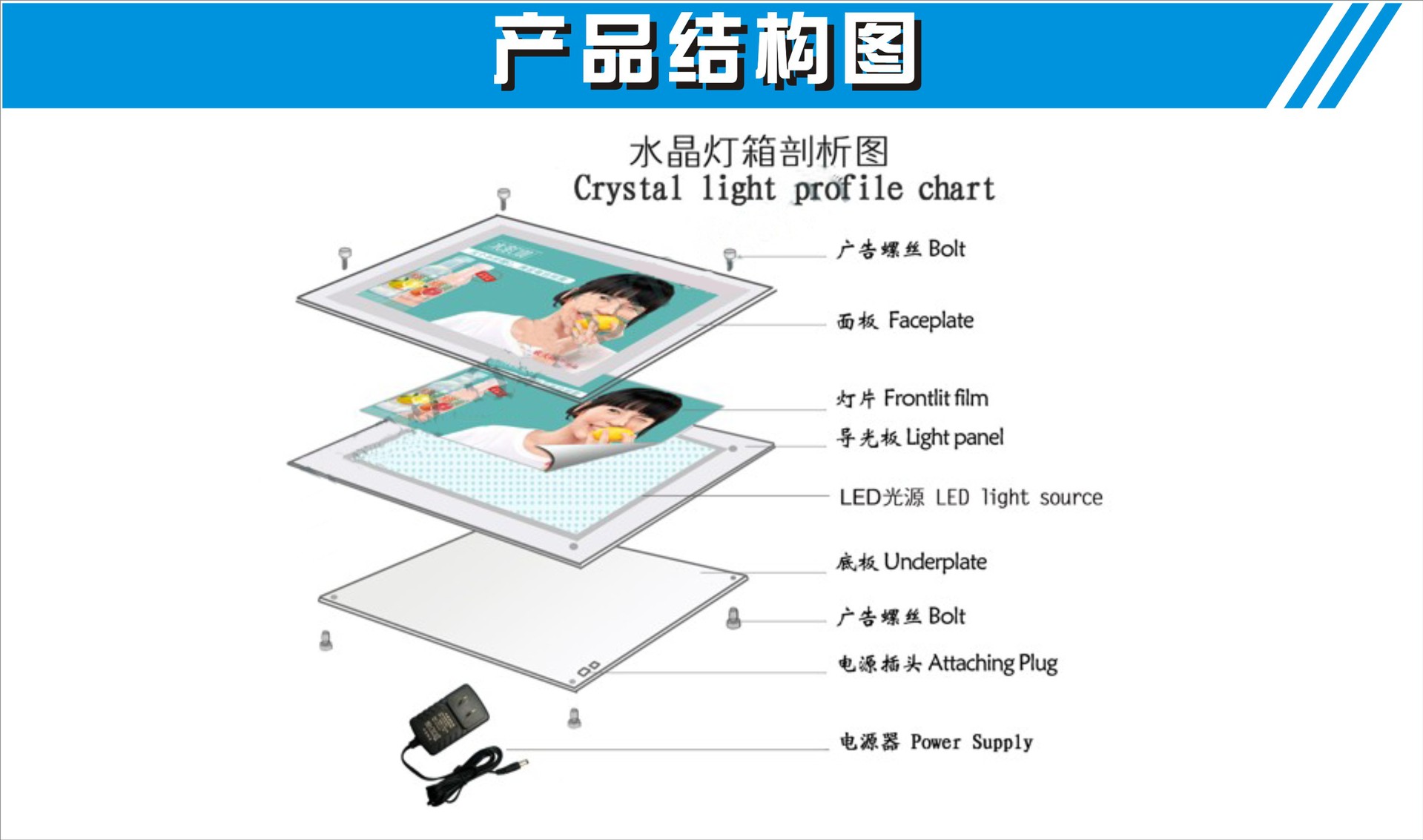 地产中介吊挂灯箱 led亚克力水晶灯箱 广告牌招牌价格表灯箱