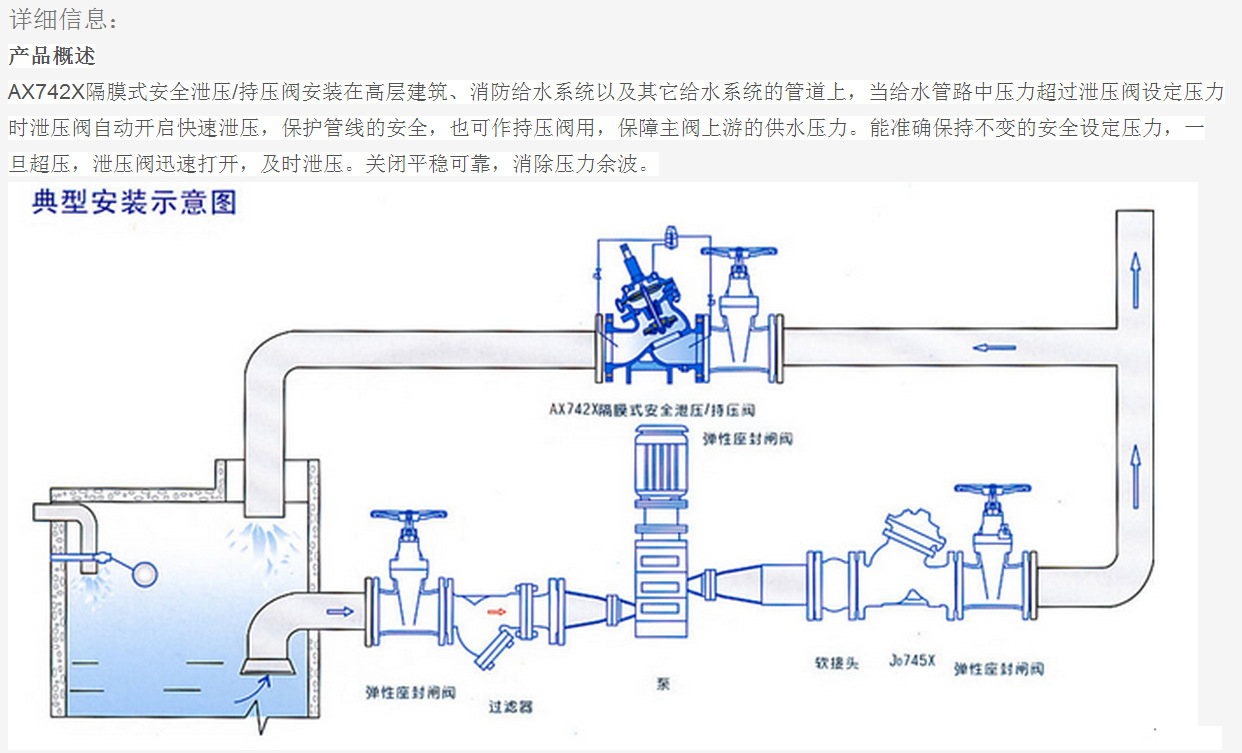 持压泄压阀工作原理图图片