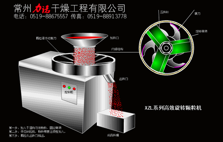 供茶叶粉用旋转制粒机挤压式造粒机圆盘式高效制粒设备