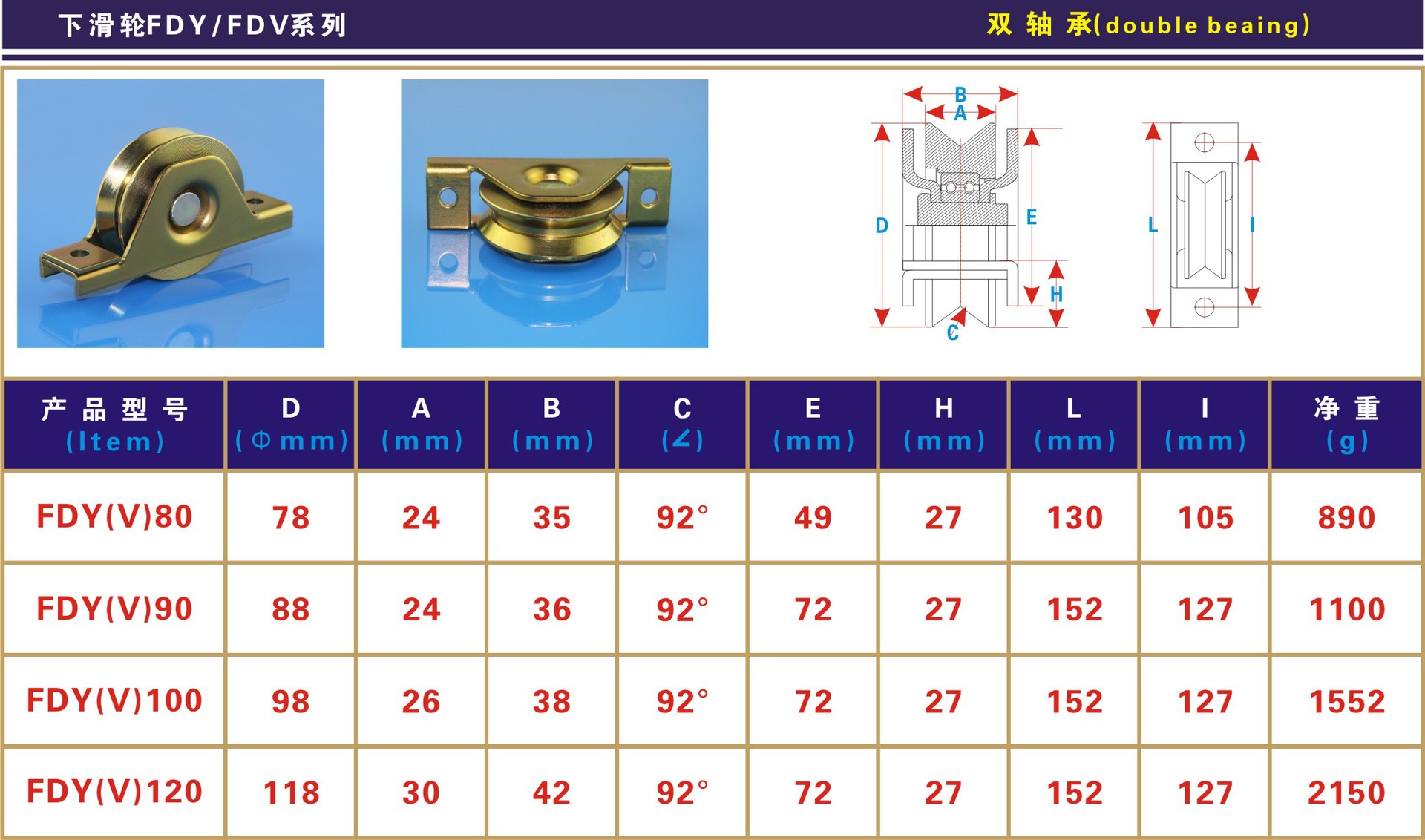 【军工品质】威特fdu设备下导轮 u型下滑轮浙江高负荷滑轮系列