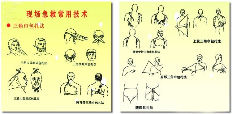 现货纯棉三角巾 骨折包扎三角巾 绳带三角绷带 红十字培训专用