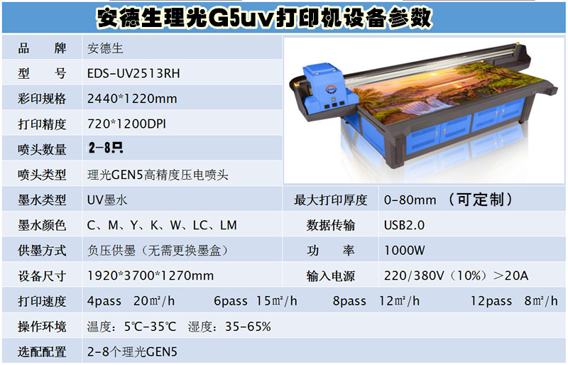 理光2513设备参数