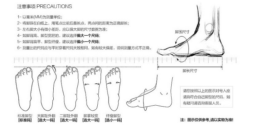 脚长测量图