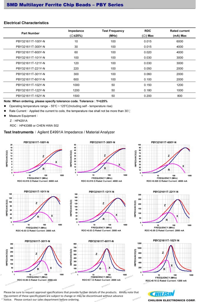 chilisin贴片大电流磁珠1206 fb 6a 10r 10ohm pby321611t 100y n