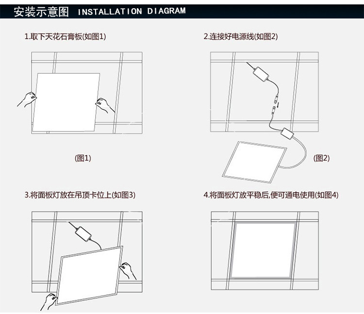【逸朗特】厂家批发天花厨卫防水面板灯ip65超薄led平板.