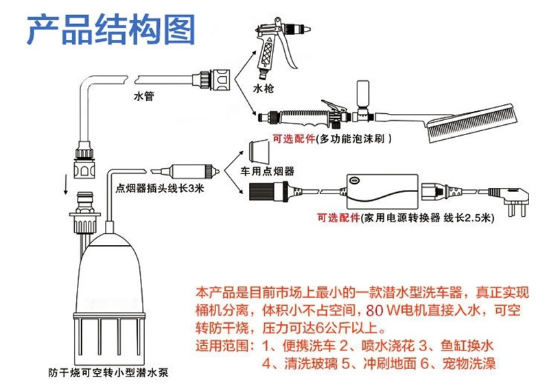车载家用高压洗车12v 220v电动洗车器微型潜水泵洗车机清洗水枪