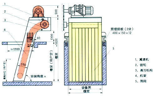 >格栅除污机 回转式格栅清污机 网板格栅除污机  格栅除污机工作原理