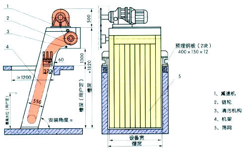 转鼓式细格栅工作原理图片