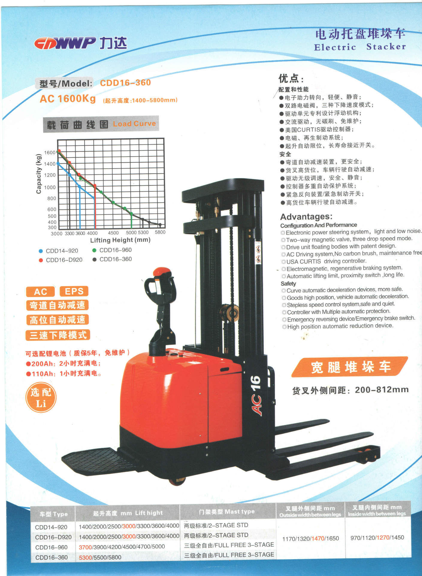 6吨电动叉车 电动托盘堆高车 力达合力 叉车价格 厂家直销 d920