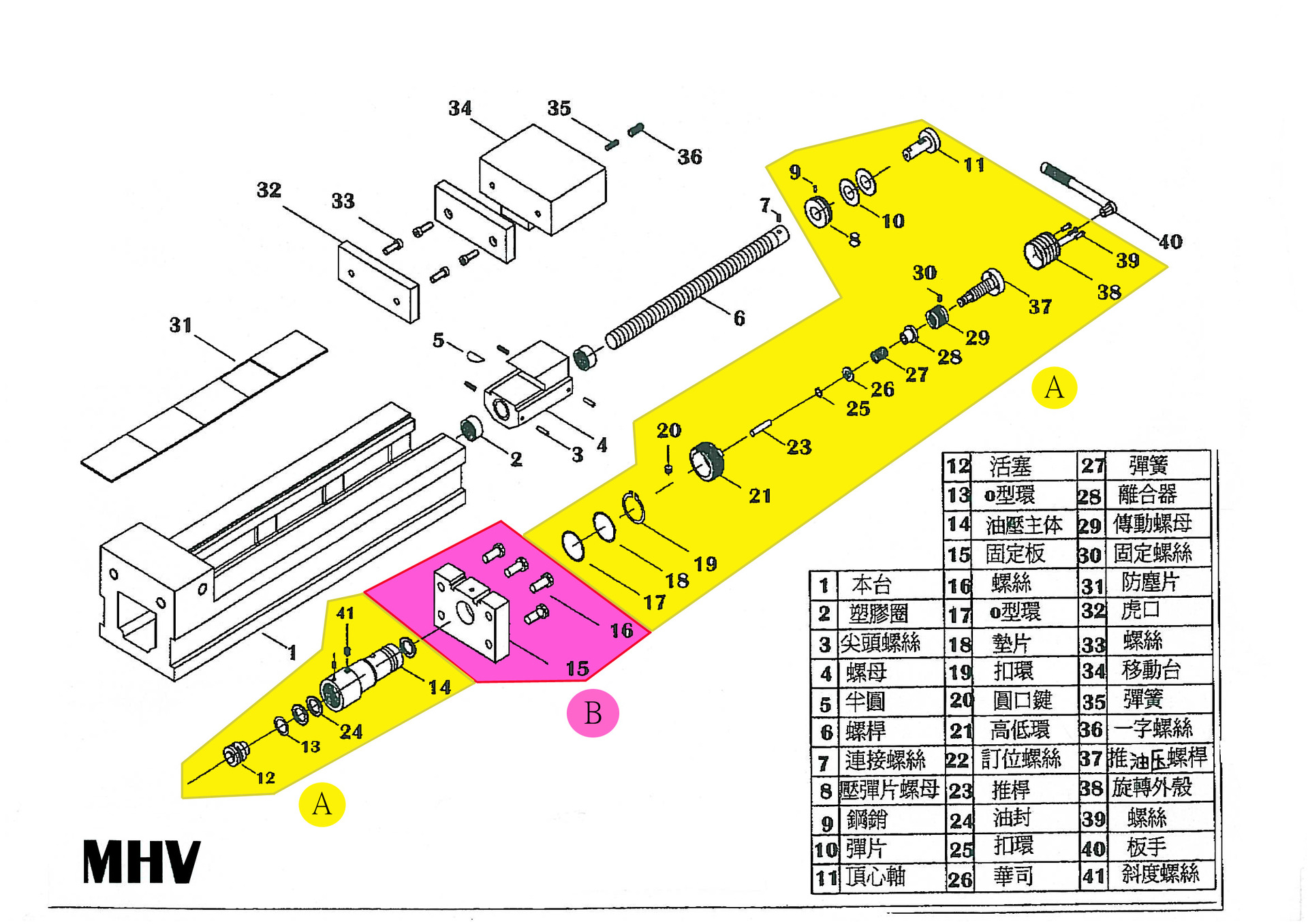 台湾米其林精机厂代理台虎钳配件 液压平口钳维修 mpv-160v价格低