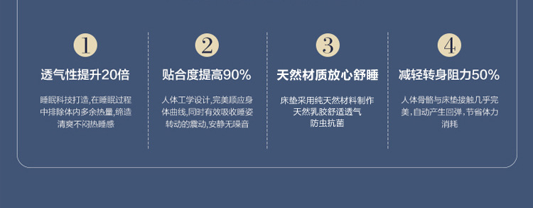 厂家直销席梦思床垫 高档乳胶压花绒床垫 独立袋装天然乳胶可面拆