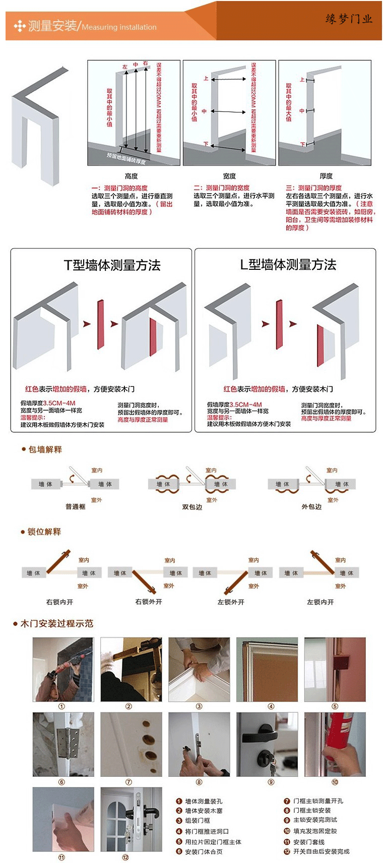 测量安装