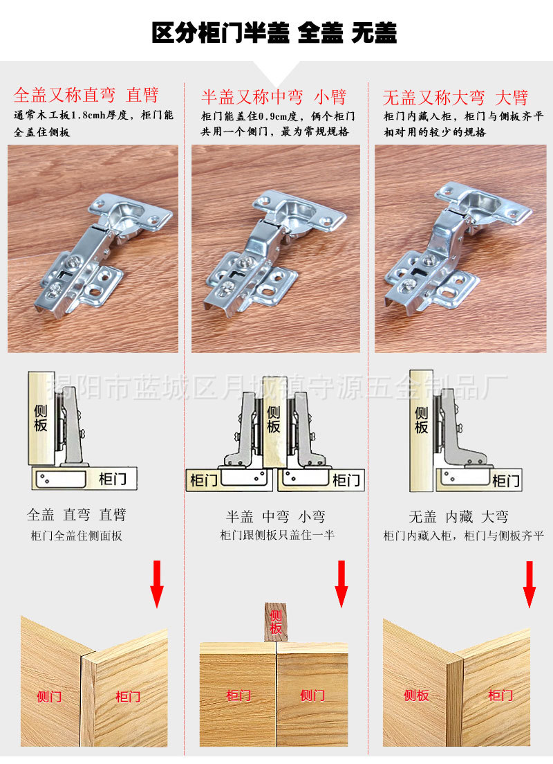 【守源】冷轧钢液压铰链 橱柜衣柜可自卸烟斗合页1.0mm