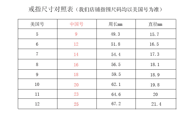 戒圈尺寸对照表图片