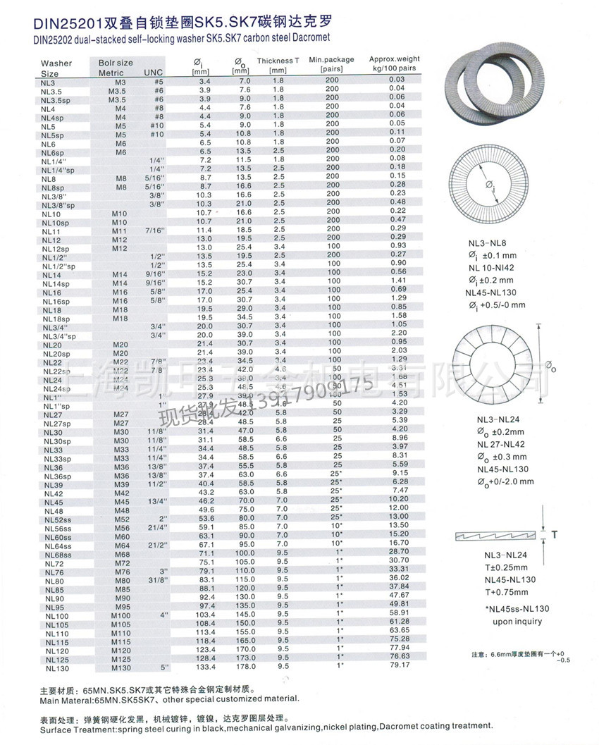 din25201双叠自锁垫圈 双面齿防松锁紧垫片nl3/4/5/6/8/10/12/14