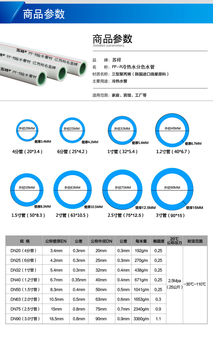 厂家直销 江苏ppr双层管/双层纳米抗菌ppr管/ppr冷热水管