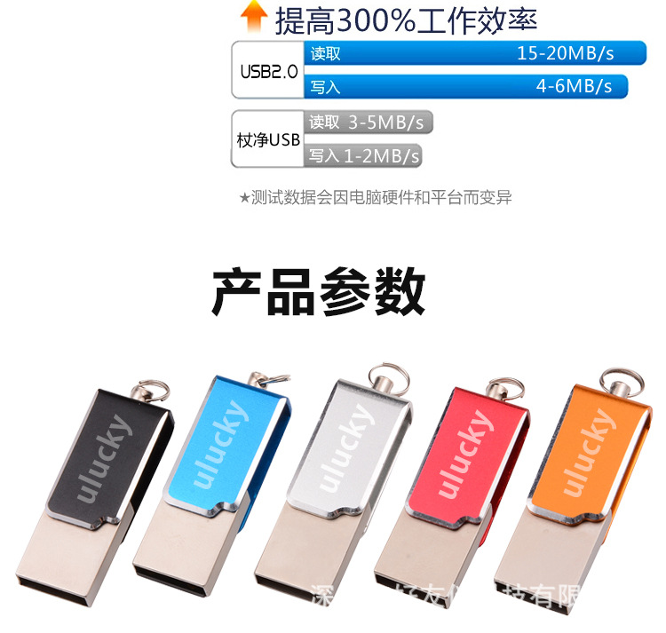 u盘显示无法打开_无法显示u盘内容_无法显示u盘