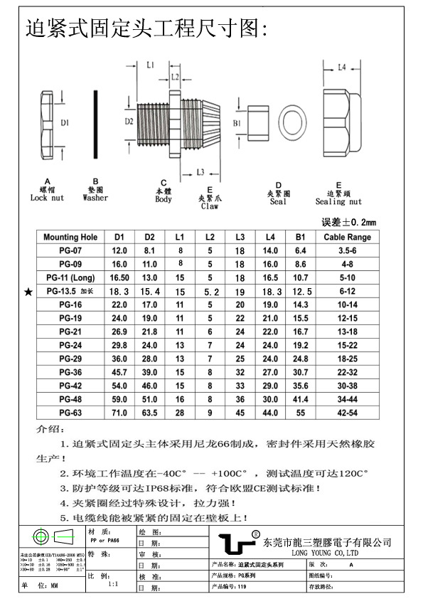 东莞龙三塑胶厂供应电缆防水接头 密封夹紧接头pg9 尼龙阻燃