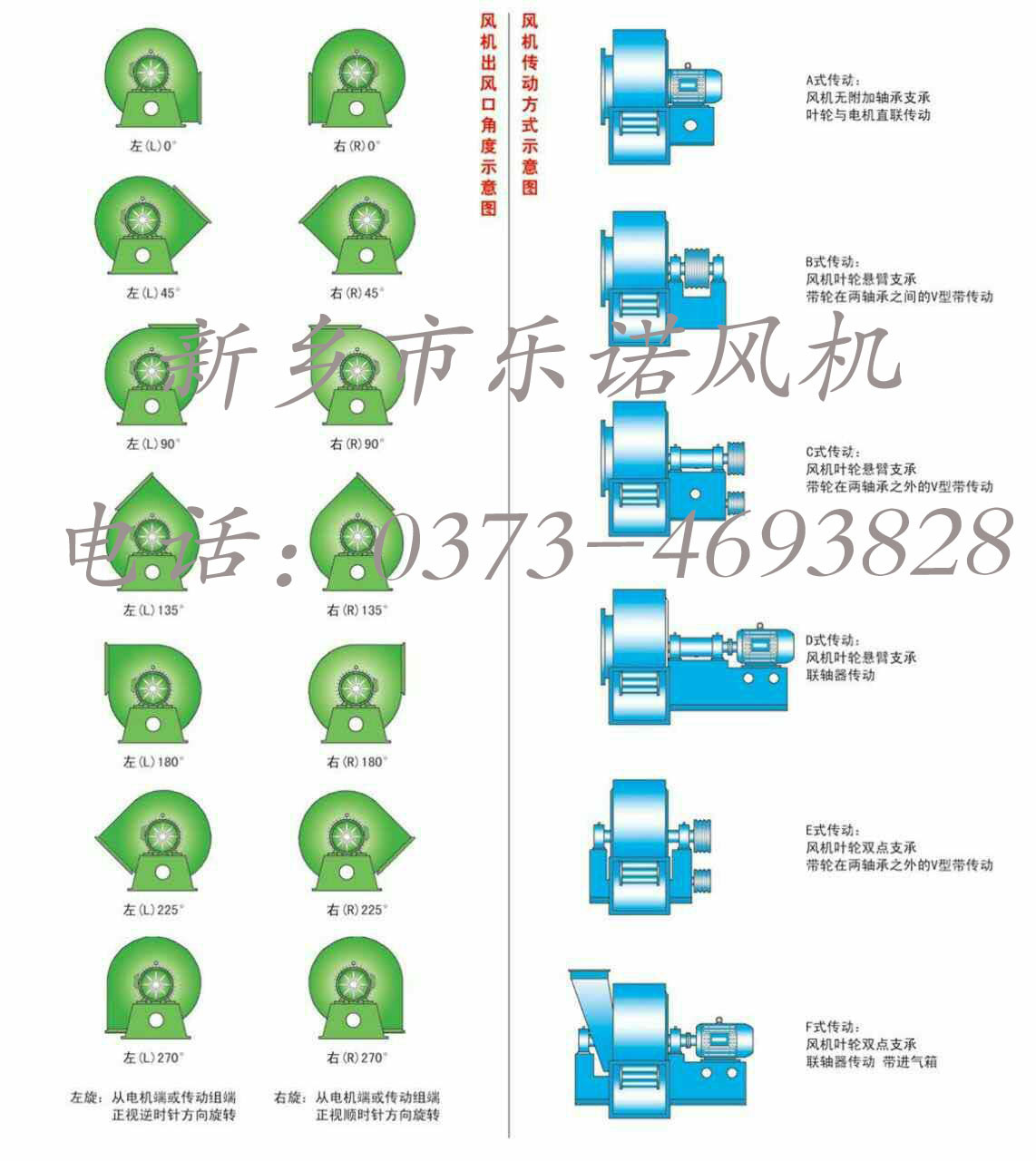 批发供应4-68通风换气离心风机 工业 离心风机 - 中国环保批发交易网