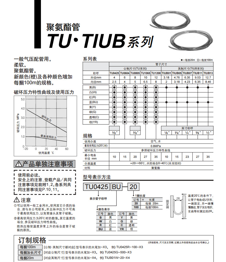 日本原装smc气管tu0425bu-100 tu0604bu-100 tu0805bu-100