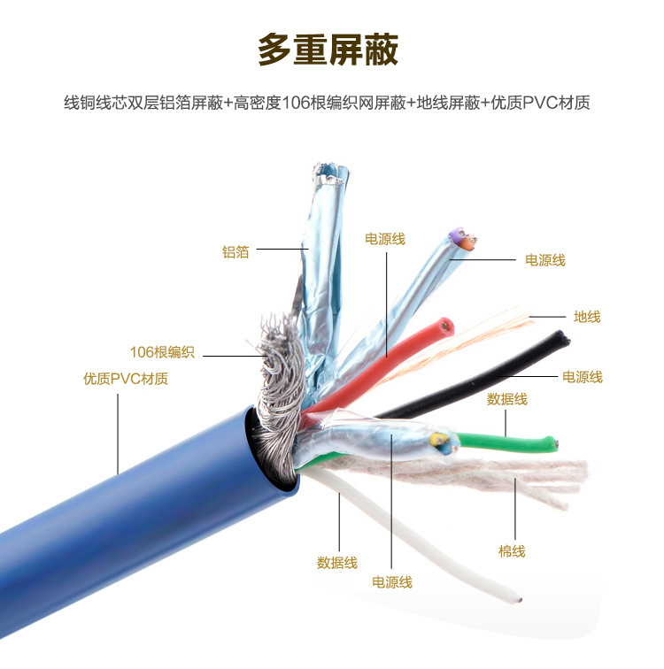衡越加长打印机数据线usb打印线usb公口b方口打印机线2m