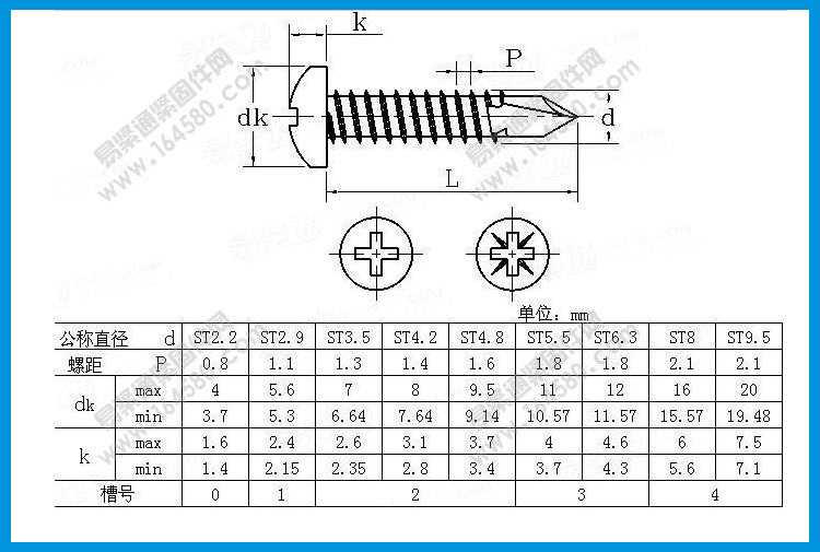 din 7504-n 十字槽盘头自攻自钻螺钉