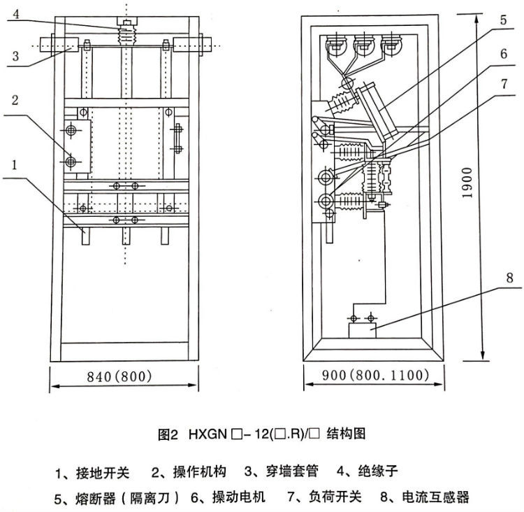 西安xgn15-12高压环网柜10kv高压成套环网柜 箱式变压器进线柜