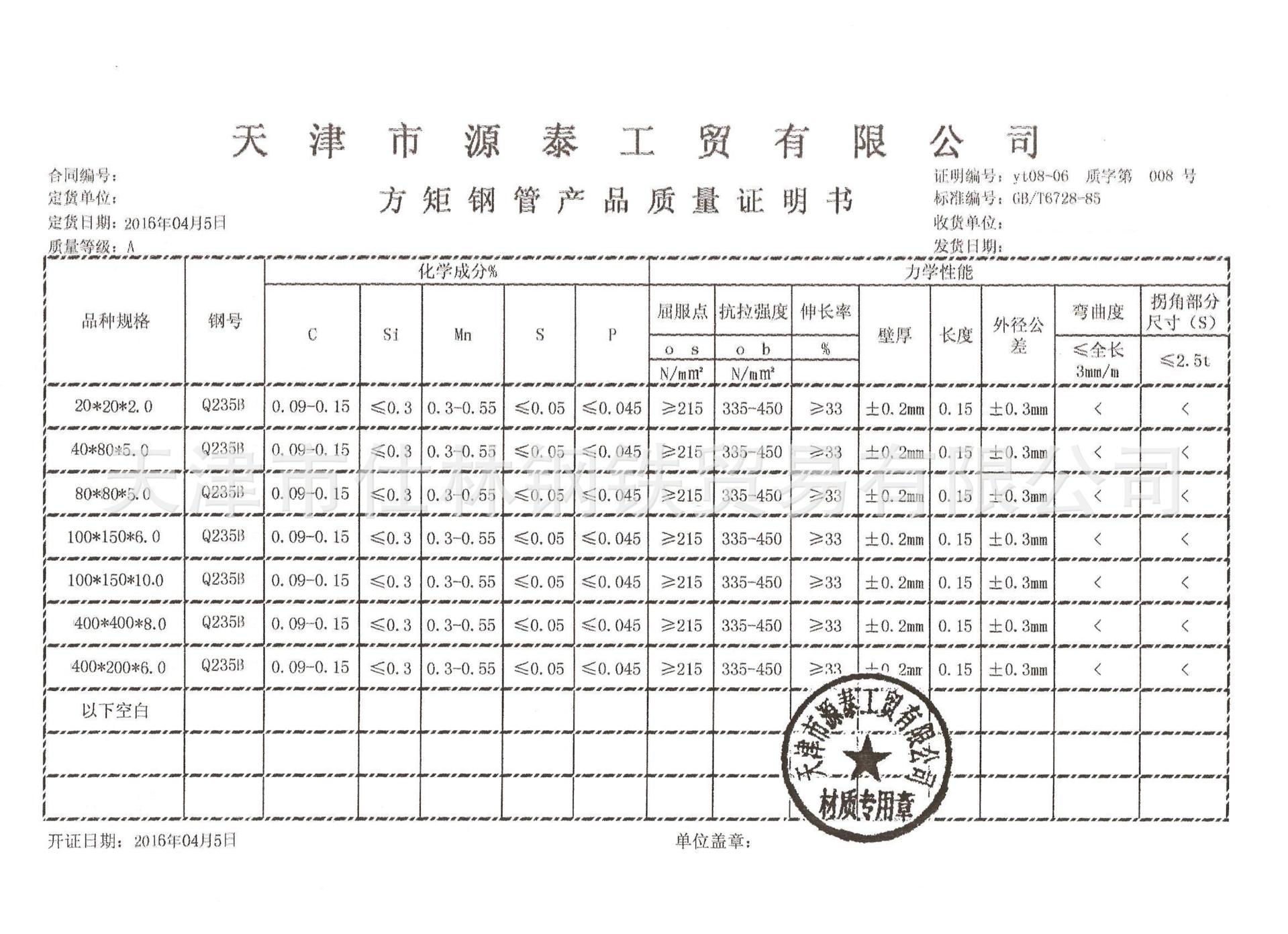 方矩管q235b大邱庄