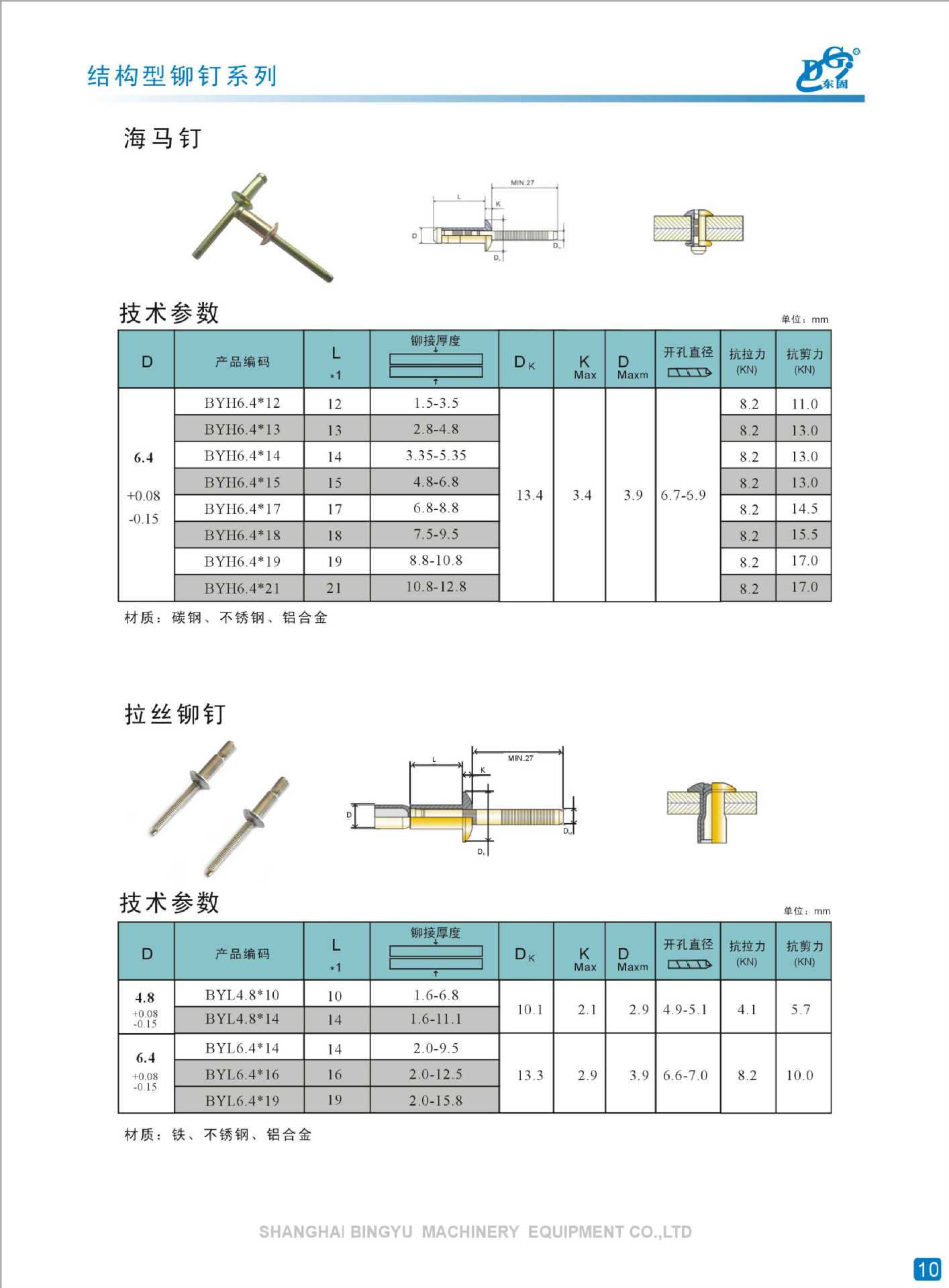 全铁口杯型拉铆钉 拉丝铆钉 沉头结构型抽芯铆钉4.8*10