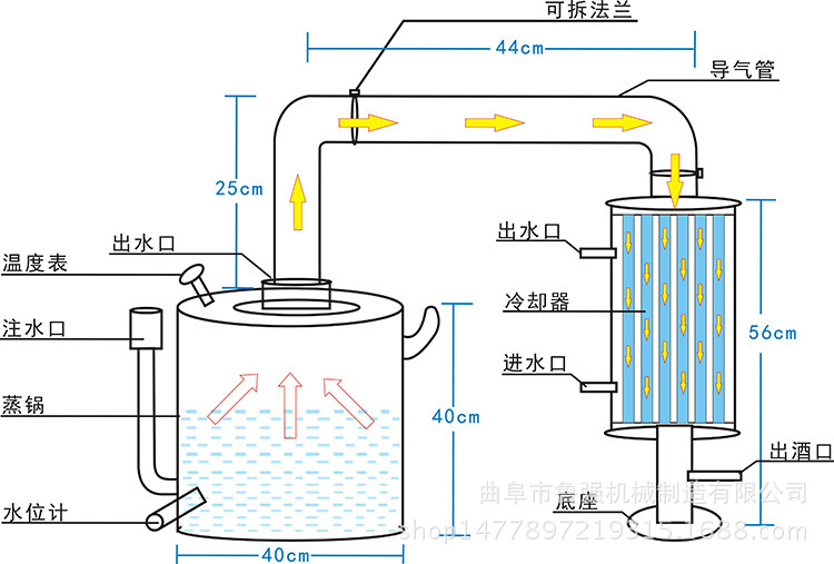 蒸馏酒装置简易图片