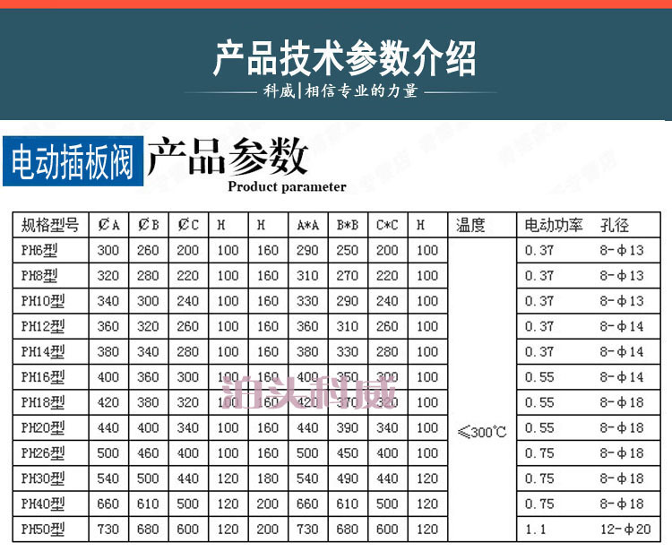 厂家定做方形圆口电动插板阀 电液动执行器螺旋闸板门