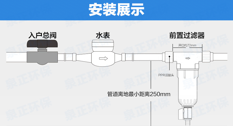前置自净式过滤器安装在总管进户处,主要功能是拦截水中对家庭水管和