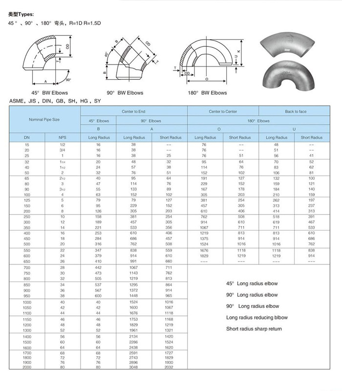 有700弯头制作尺寸图图片