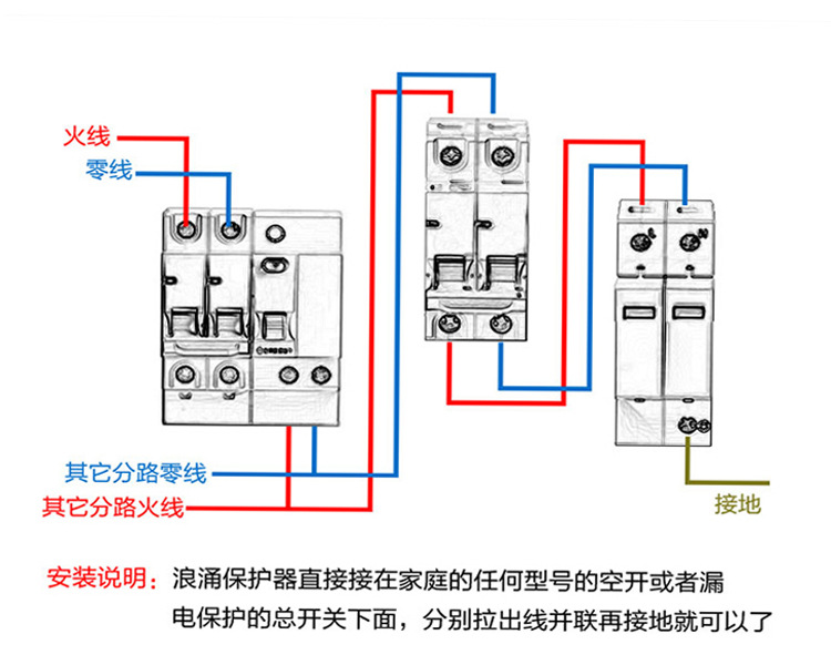 上海人民浪涌保护器4p 50-60ka三-防雷器