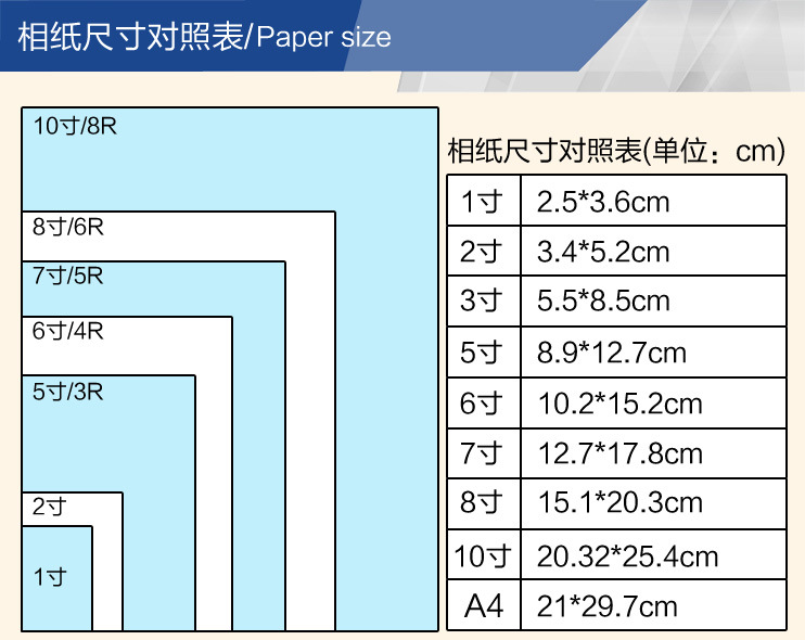 6寸和4寸照片大小对比图片